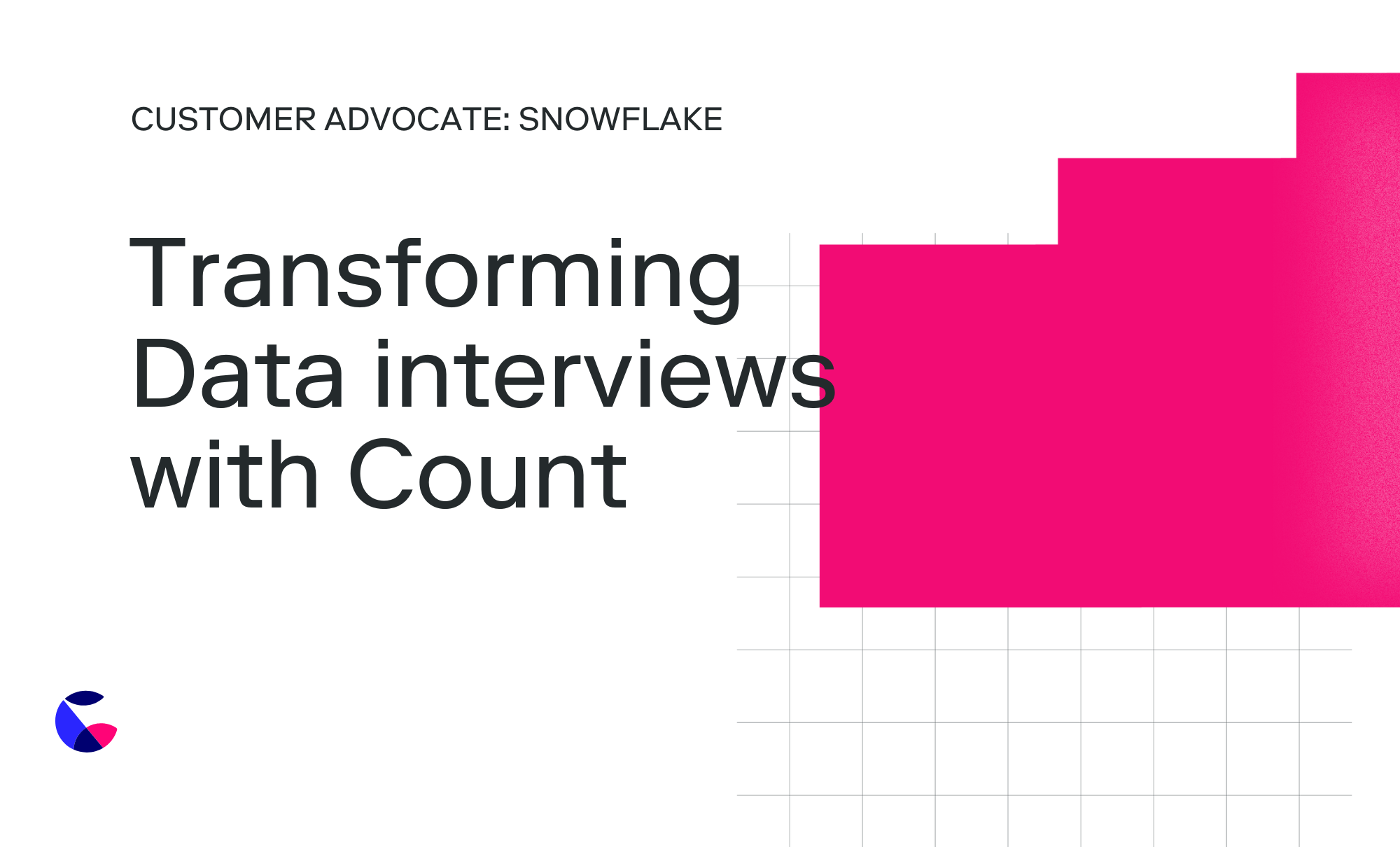 Transform Data Interviews with Count’s Canvas